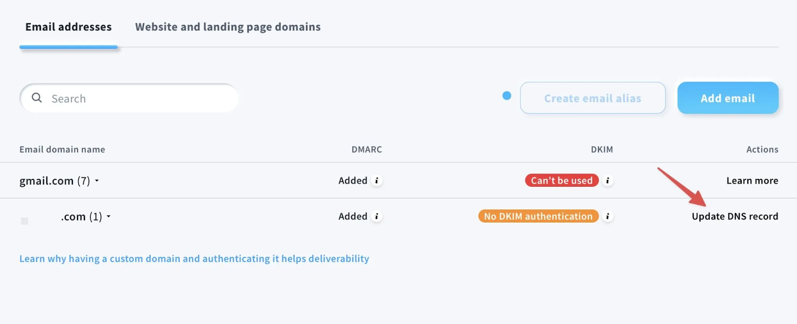 GetResponse email and domains settings page showing how to access DNS records for DKIM configuration and email authentication setup with step-by-step navigation